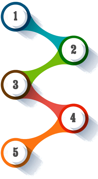 D�mat�rialisation des flux de travail