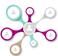 Cr�ation site internet sur mesure lyon